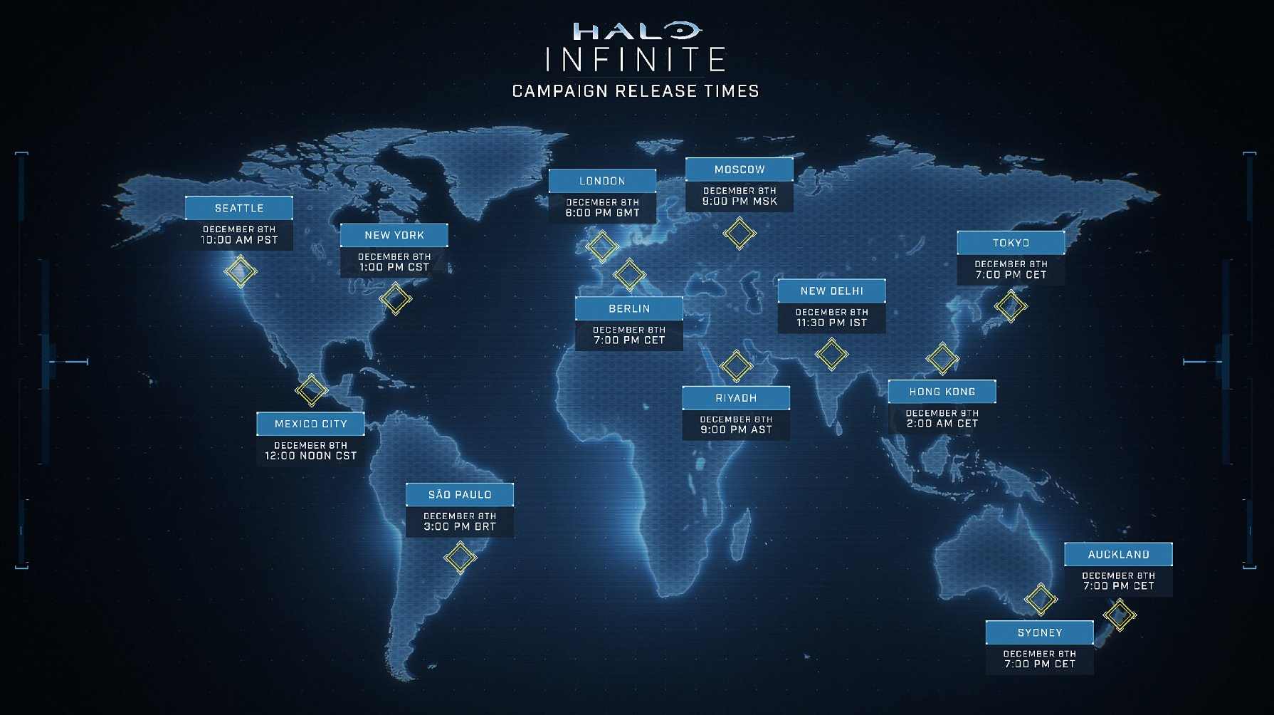 Horario de Halo Infinite en todo el mundo.